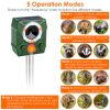 Solar Ultrasonic Animal Repeller USB Motion Sensor Animal Repellent Chaser IP55 Waterproof for Farm Garden Yard to Drive Deer Raccoon Squirrel